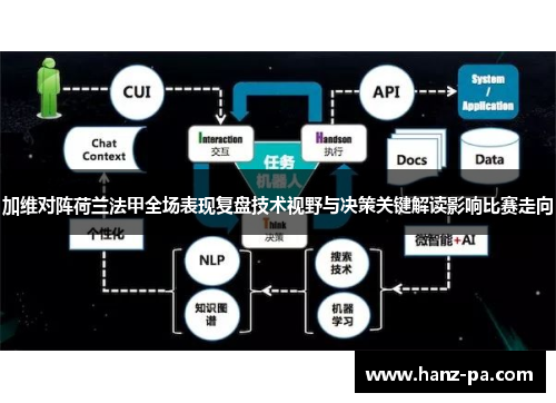 加维对阵荷兰法甲全场表现复盘技术视野与决策关键解读影响比赛走向